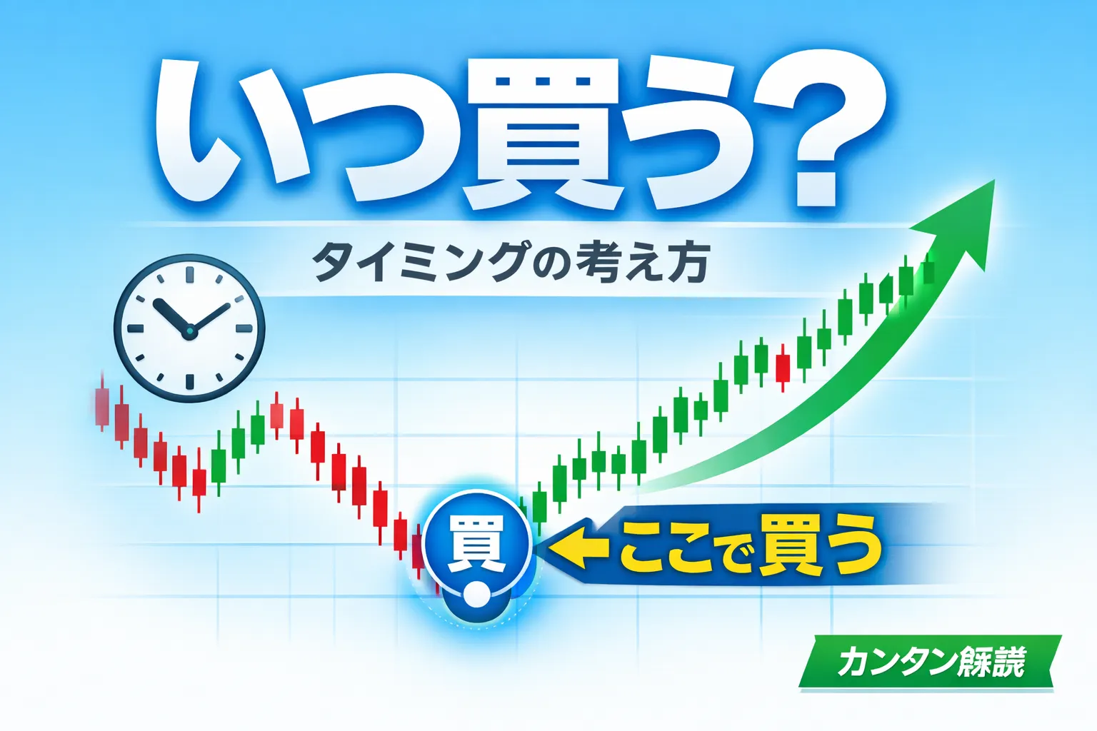 株を買うタイミングを考えるイメージ