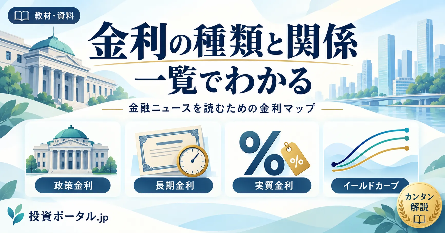政策金利・長期金利・実質金利・イールドカーブの違いと関係を学ぶ教材