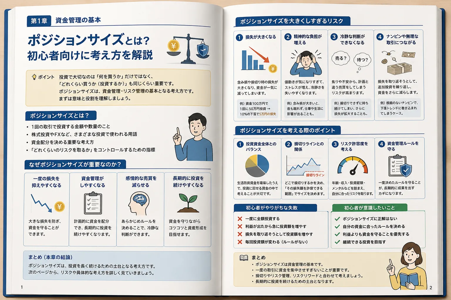 ポジションサイズとは？を解説する教材画像