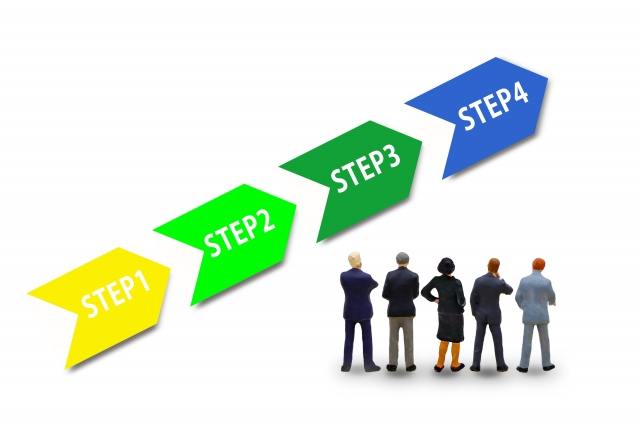 口座開設ステップのイメージ