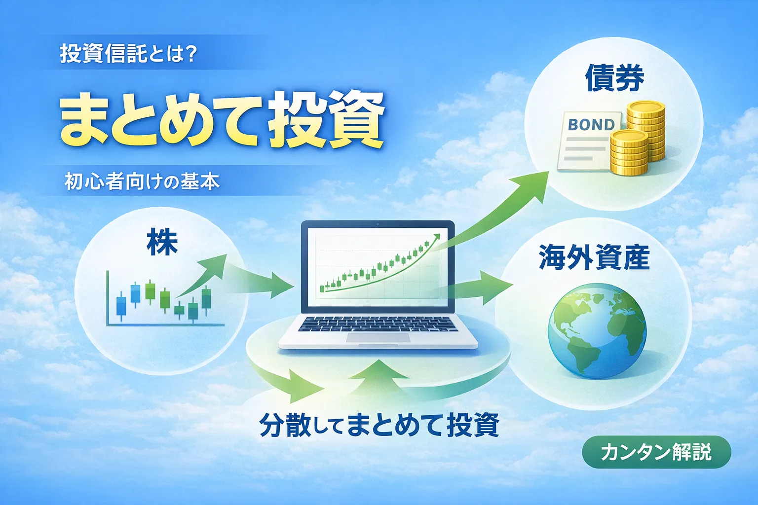 投資信託の基本を学ぶイメージ