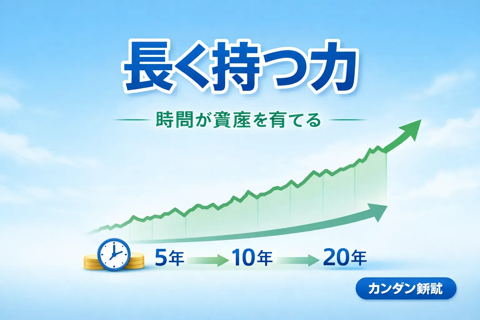 長期投資のメリットを考えるイメージ